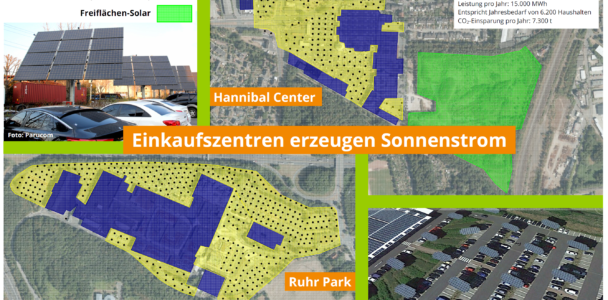 Ruhr Park und Hannibal Center könnten viel Sonnenstrom erzeugen