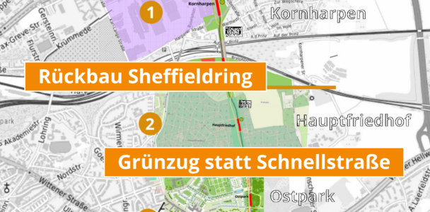 Sheffieldring - Grünzug, Straßenbahn, Rad- und Gehwege statt Schnellstraße